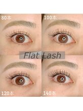 リトルリバー(Little River)/フラットラッシュ