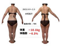 ラヴィ アール(Lavie.R)/痩身/リンパ/リンパマッサージ