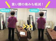 京都中丸整体カイロプラクティック/腰痛