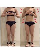 スペチアーレ 夙川/関西最安値22,000円