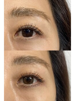 すずらん/下まつげエクステの比較