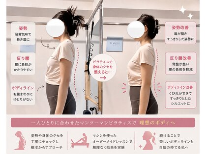 マーチ(March)の写真