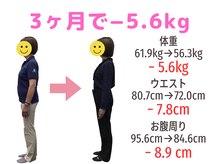 すみれ鍼灸整骨院/６０代女性