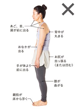 フジ 整体院(FUJI)/猫背矯正改善プラン