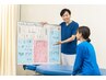 【首肩腰全身辛い方にお勧め】全身コース　初回半額　約60分　9900円⇒4950円