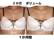 バストサロン メルベイユ(Merveile)/デコルテからふっくら