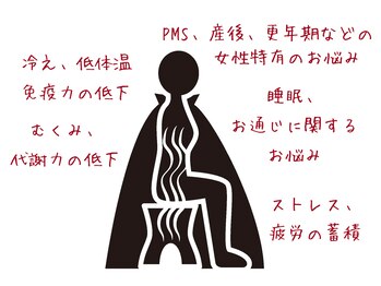 はは猫のハムストリングス/よもぎを煮て蒸気を下腹部へ温め