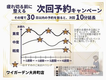 タイ古式マッサージ ワイガーデン 大井町店/★次回予約キャンペーン開催中