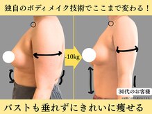 つばききよら