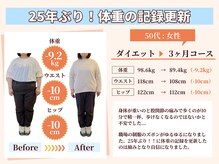 整体えびす丸 大阪本町店