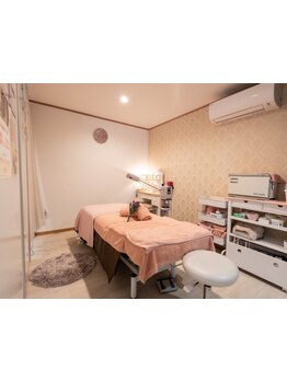 お肌をきれいにしたい