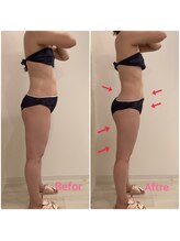 スペチアーレ 夙川/関西最安値の大人気メニュー