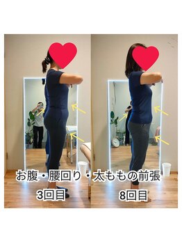 エミフル(EMIFULL)/お客さまの変化