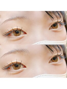 ネオリーブサイン(Neolive sign)/タレ目デザイン