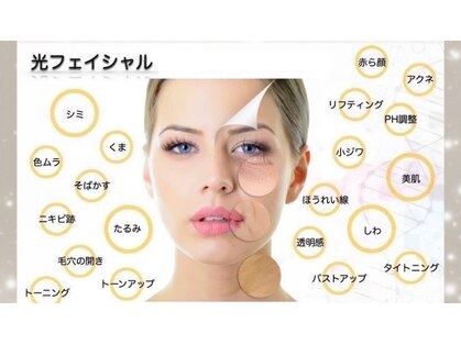 サロン レーヴェ(Salon LOWE)の写真