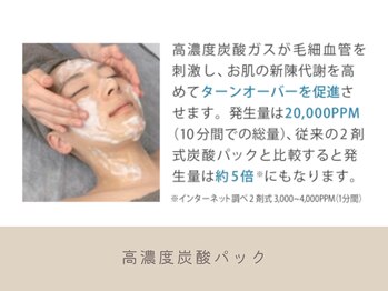 G/Hボディメイキング/高濃度炭酸パックでつるっ肌へ♪