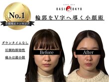 オアシストウキョウ 表参道(OASIS TOKYO)
