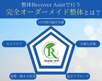 リカバーアシスト(Recover Asist)