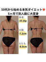 ココ(COCO.)/50代の本気ダイエット