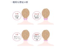 ルーチェ(Luce)/意外と見られてる！？