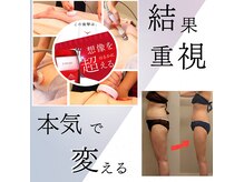 ラブリエ(Labriller)