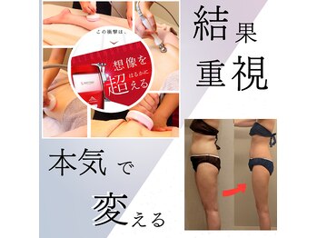 ラブリエ(Labriller)