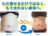 何を選べば良いかわからない方はこちら【ダイエット5000人実績-10kg以上♪】