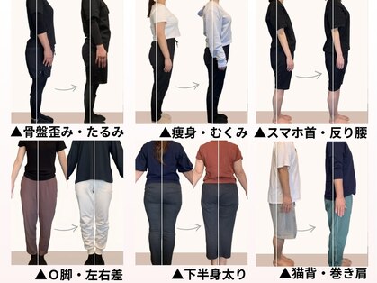 リベスト(RE:BEST)の写真