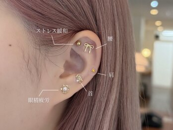 アイプラス 河原町三条(i plus)/