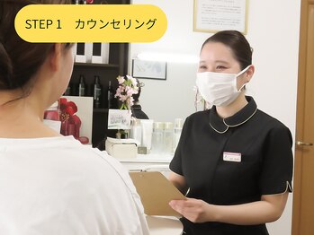 エステティックジュビラン エタンセル(Etincelle)/カウンセリング