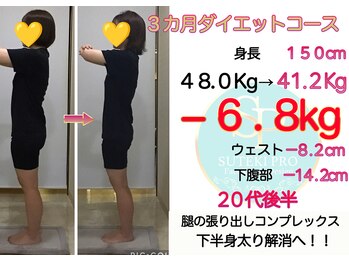 美骨矯正 ステキプロ(SUTEKI pro)/最近ダイエット3ヶ月終了した方!