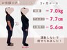 【痩身美容整体・ダイエット】コースご購入済みの方