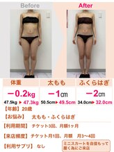 スリムステーション 草津(Slim Station)/体重より見た目重視！！