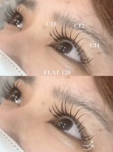 メモト 吹田駅前店(memoto)/フラットラッシュ　