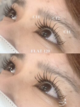 メモト 吹田駅前店(memoto)/フラットラッシュ　