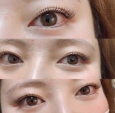 マニプーラ(Manipura)