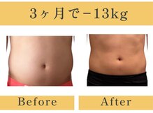 ヨサパーク トゥインクル(YOSAPARK twinkle)