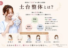 パルペルーレ
