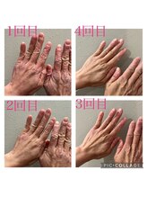 サロン ヒゴロ(SALON HIGORO)/若よもぎ蒸し