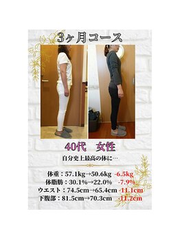 ケンコウ整体院 山形院(KENKOU整体院)の写真/人数限定!本気で痩せたい方のためのダイエットメニューが始動♪