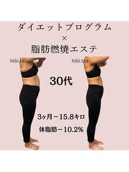 ヒビタス(hibi.tas)/30代 背中ちっちゃくなった♪