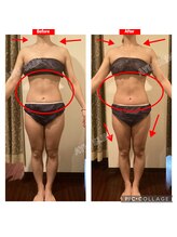 アユスリム(AYU SLIM)/一回でも変化できるの充実痩身！