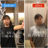 ヴィゴラス 高松(VIGOROUS)