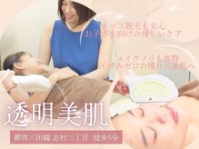 ルポラパン