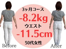 アシストユー整体院/医師から指摘を受けて決意！