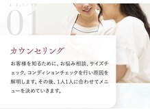 フローラ 自由が丘(Flora)/カウンセリング