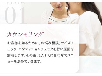 フローラ 自由が丘(Flora)/カウンセリング