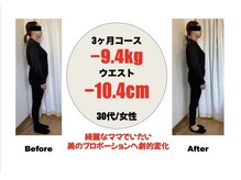 キュア整骨院(CURE整骨院)の雰囲気（過度な運動・過度な食事制限なしで、３ヶ月平均-8キロを叶える！）