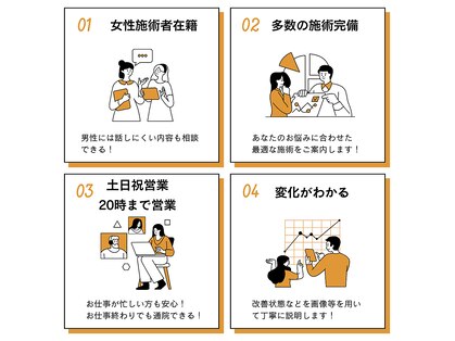 かがわ接骨院 高松伏石院の写真