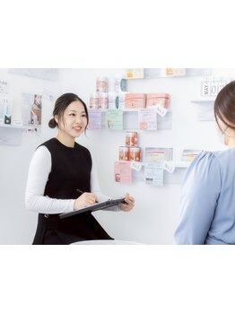 サイズダウンを目指したい